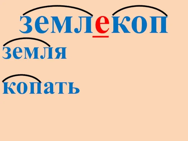 землекоп земля копать