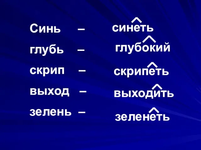 Синь – глубь – скрип – выход – зелень – синеть глубокий скрипеть выходить зеленеть