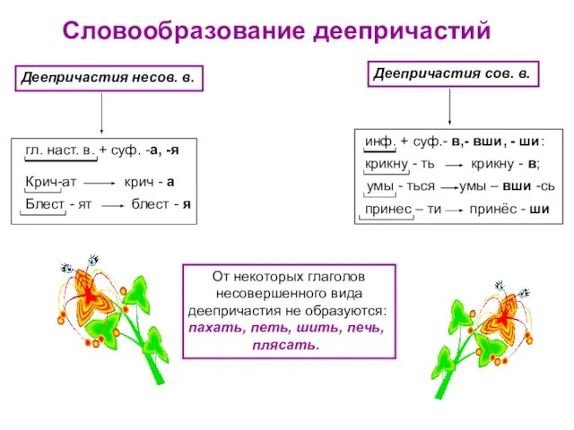 Словообразование деепричастий От некоторых глаголов несовершенного вида деепричастия не образуются: пахать, петь,