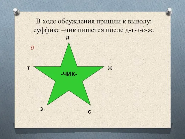 В ходе обсуждения пришли к выводу: суффикс –чик пишется после д-т-з-с-ж. -ЧИК-