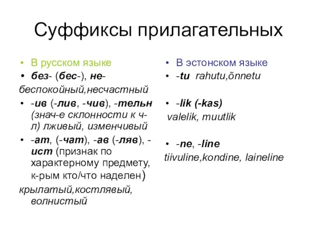 Суффиксы прилагательных В русском языке без- (бес-), не- беспокойный,несчастный -ив (-лив, -чив),