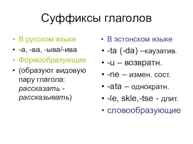 Суффиксы глаголов В русском языке -а, -ва, -ыва/-ива Формообразующие (образуют видовую пару