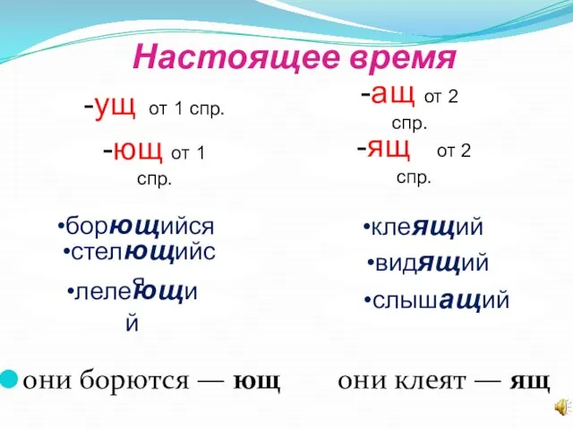 они борются — ющ они клеят — ящ Настоящее время -ущ от