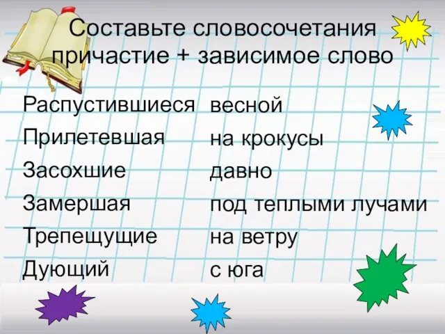 Составьте словосочетания причастие + зависимое слово Распустившиеся Прилетевшая Засохшие Замершая Трепещущие Дующий