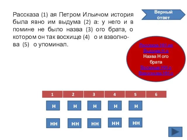 Рассказа (1) ая Петром Ильичом история была явно им выдума (2) а: