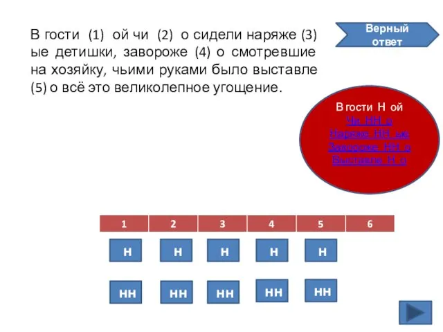 В гости (1) ой чи (2) о сидели наряже (3) ые детишки,