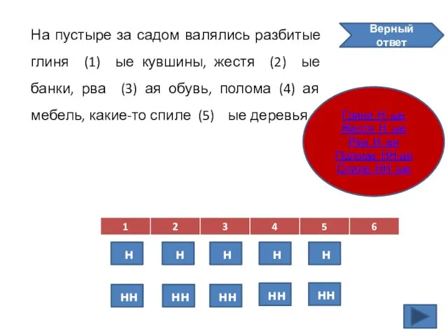 На пустыре за садом валялись разбитые глиня (1) ые кувшины, жестя (2)