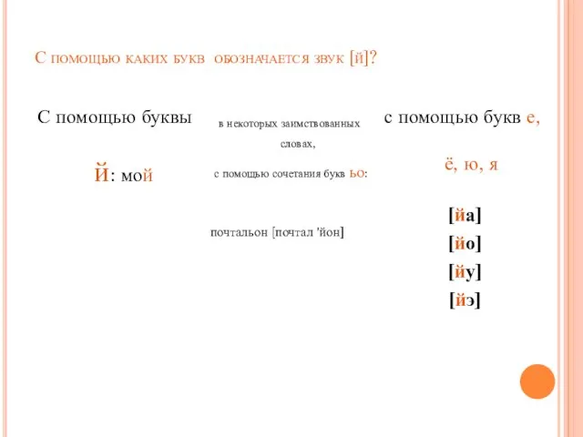 С помощью каких букв обозначается звук [й]? С помощью буквы й: мой