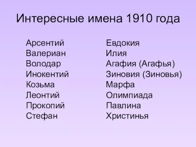 Интересные имена 1910 года Евдокия Илия Агафия (Агафья) Зиновия (Зиновья) Марфа Олимпиада