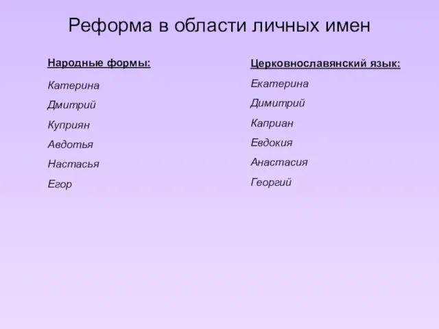 Реформа в области личных имен Народные формы: Катерина Дмитрий Куприян Авдотья Настасья