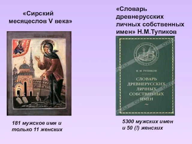 «Словарь древнерусских личных собственных имен» Н.М.Тупиков 5300 мужских имен и 50 (!)