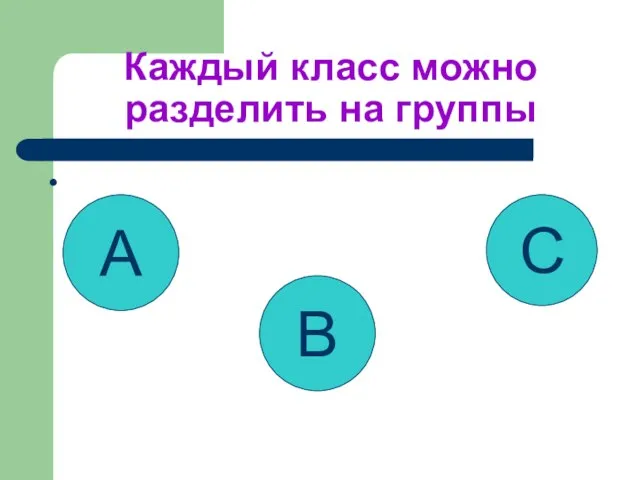 Каждый класс можно разделить на группы • A B C