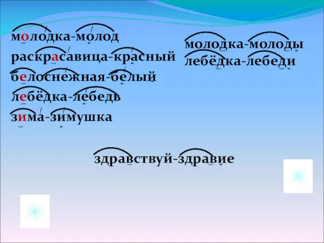 молодка-молод раскрасавица-красный белоснежная-белый лебёдка-лебедь зима-зимушка молодка-молоды лебёдка-лебеди здравствуй-здравие ̸ ̸ ̸ ̸