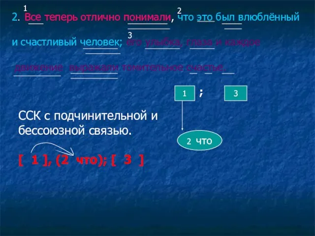 2. Все теперь отлично понимали, что это был влюблённый и счастливый человек;