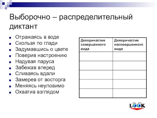 Выборочно – распределительный диктант Отражаясь в воде Скользя по глади Задумавшись о