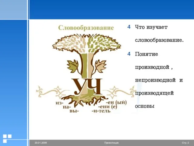 Что изучает словообразование. Понятие производной, непроизводной и производящей основы