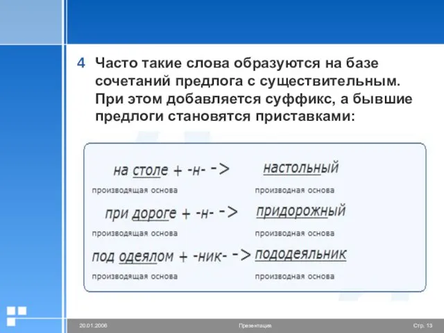 Часто такие слова образуются на базе сочетаний предлога с существительным. При этом