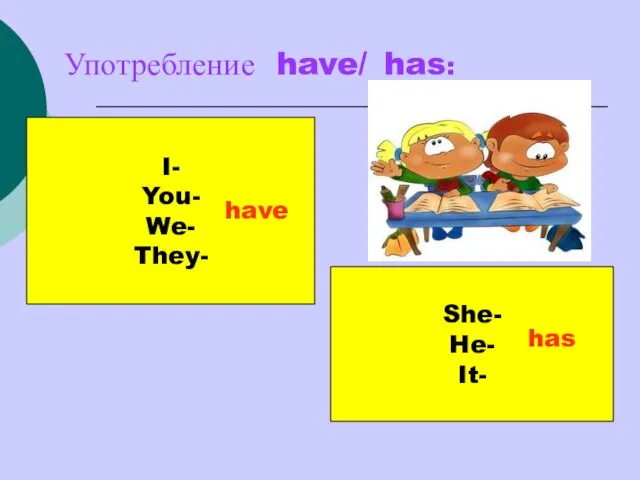 Употребление have/ has: I- You- We- They- have She- He- It- has