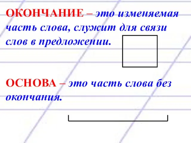 ОКОНЧАНИЕ – это изменяемая часть слова, служит для связи слов в предложении.