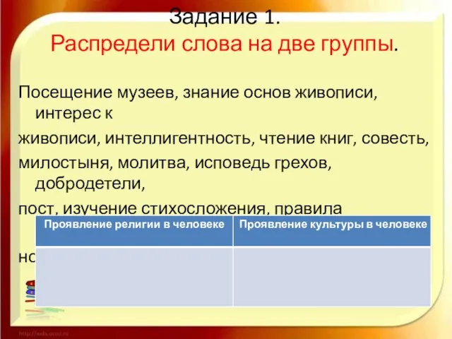 Задание 1. Распредели слова на две группы. Посещение музеев, знание основ живописи,