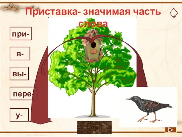 -лет- при- в- вы- пере- у- Приставка- значимая часть слова 14