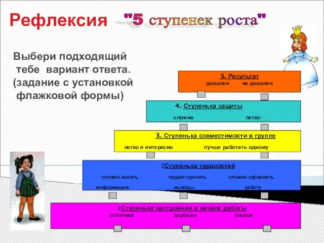 "5 ступенек роста" Выбери подходящий тебе вариант ответа. (задание с установкой флажковой формы) Рефлексия