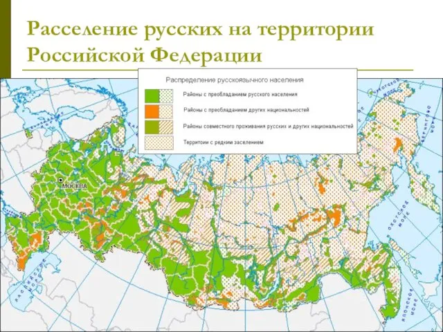 Расселение русских на территории Российской Федерации