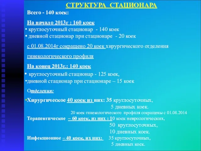 СТРУКТУРА СТАЦИОНАРА Всего - 140 коек: На начало 2013г : 160 коек