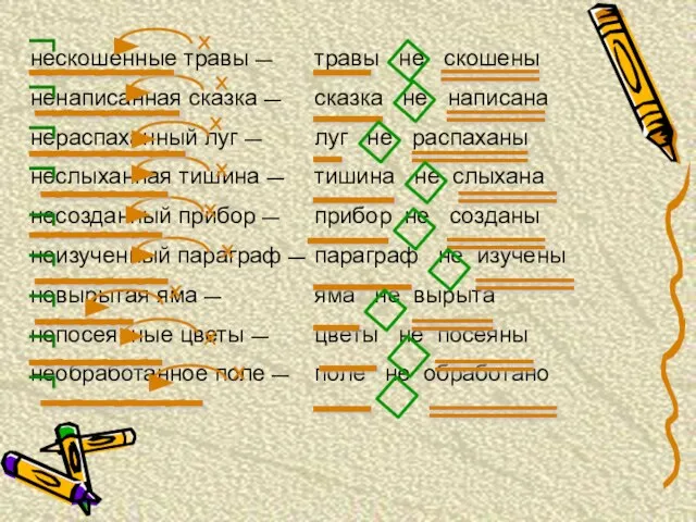 нескошенные травы — ненаписанная сказка — нераспаханный луг — неслыханная тишина —