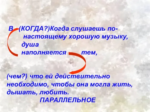 В. (КОГДА?)Когда слушаешь по- настоящему хорошую музыку, душа наполняется тем, (чем?) что