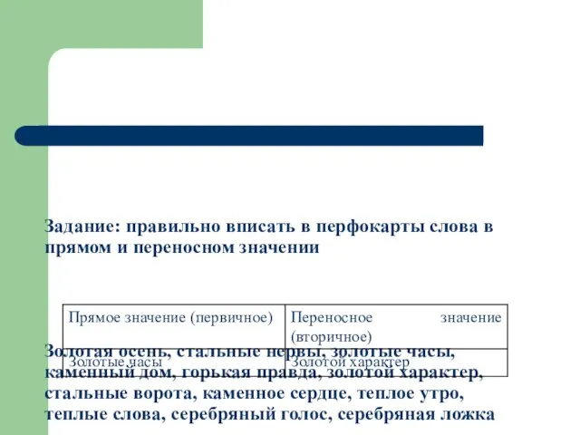 Задание: правильно вписать в перфокарты слова в прямом и переносном значении Золотая