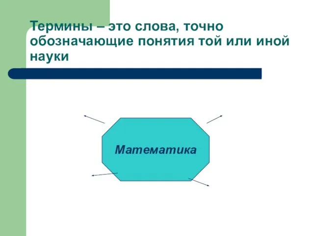 Термины – это слова, точно обозначающие понятия той или иной науки Математика