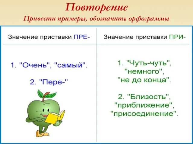 Повторение Привести примеры, обозначить орфограммы