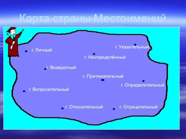 Карта страны Местоимений г. Личный г. Возвратный г. Относительный г. Вопросительный г.