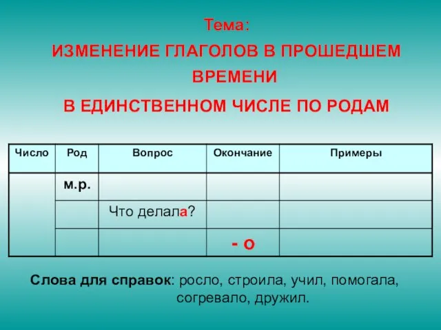 Тема: ИЗМЕНЕНИЕ ГЛАГОЛОВ В ПРОШЕДШЕМ ВРЕМЕНИ В ЕДИНСТВЕННОМ ЧИСЛЕ ПО РОДАМ Слова