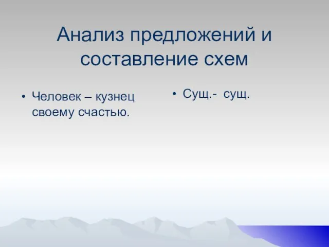 Анализ предложений и составление схем Человек – кузнец своему счастью. Сущ.- сущ.