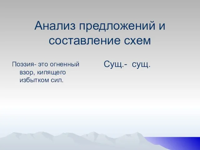 Анализ предложений и составление схем Поэзия- это огненный взор, кипящего избытком сил. Сущ.- сущ.