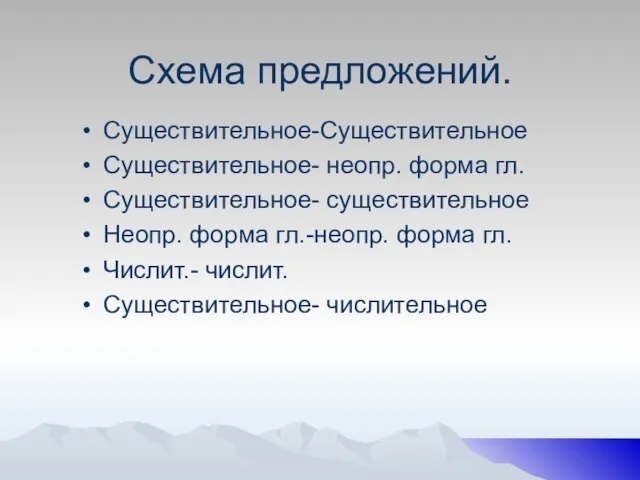 Схема предложений. Существительное-Существительное Существительное- неопр. форма гл. Существительное- существительное Неопр. форма гл.-неопр.