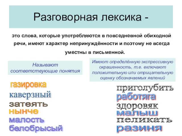 Разговорная лексика - это слова, которые употребляются в повседневной обиходной речи, имеют