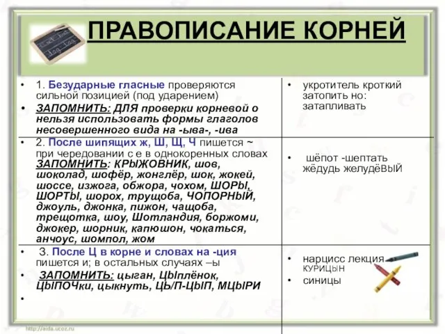 ПРАВОПИСАНИЕ КОРНЕЙ 1. Безударные гласные проверяются сильной позицией (под ударением) ЗАПОМНИТЬ: ДЛЯ