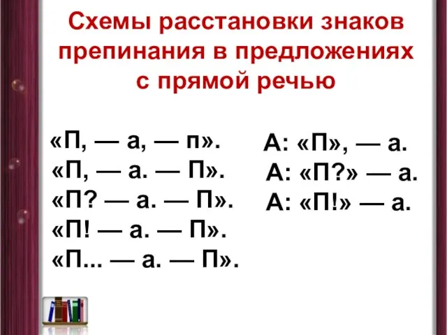 Схемы расстановки знаков препинания в предложениях с прямой речью «П, — а,