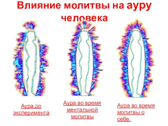 Влияние молитвы на ауру человека Аура до эксперимента Аура во время ментальной