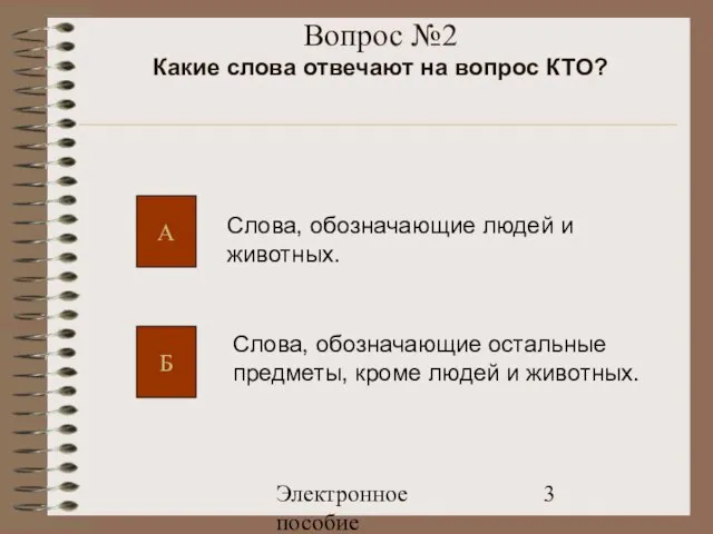 Электронное пособие Вопрос №2 Какие слова отвечают на вопрос КТО? А Б