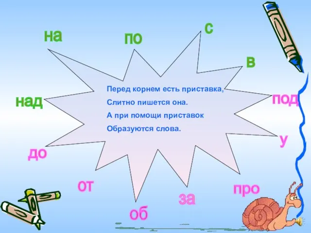 Перед корнем есть приставка, Слитно пишется она. А при помощи приставок Образуются