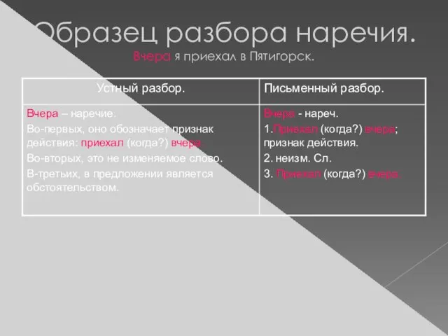 Образец разбора наречия. Вчера я приехал в Пятигорск.