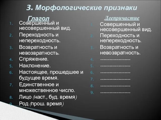 Совершенный и несовершенный вид. Переходность и непереходность. Возвратность и невозвратность. Спряжение. Наклонение.