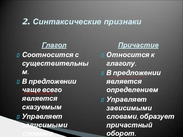 Глагол Соотносится с существительным. В предложении чаще всего является сказуемым Управляет зависимыми