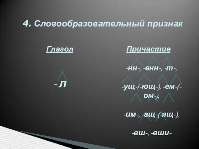 Глагол - л Причастие -нн-, -енн-, -т-, -ущ-(-ющ-), -ем-(-ом-), -им-, -ащ-(-ящ-), -вш-, -вши- 4. Словообразовательный признак