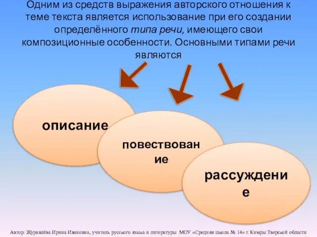 Одним из средств выражения авторского отношения к теме текста является использование при