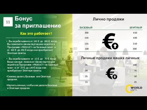 Бонус за приглашение 11 Вы зарабатываете от 100 € до 200 €,